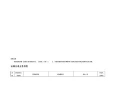 《山东交通学院物流信息系统实验报告》资料