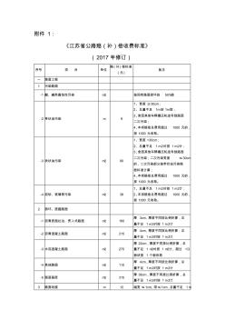 《江苏省公路赔(补)偿收费标准》(2017年修订)