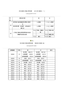 《浙江省建设工程施工费用定额2010版》勘误表(1)