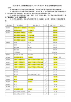 《深圳建设工程价格信息》2016年第11期部分材料参考价格