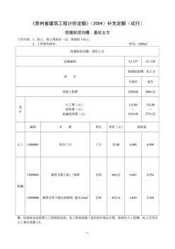 《贵州省建筑工程计价定额》(2004)补充定额(试行)
