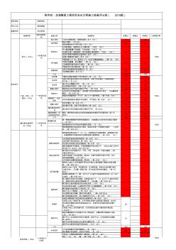 《重庆公司工程项目安全文明施工检查评分表》