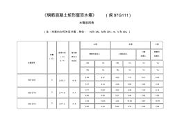 《钢筋混凝土矩形屋顶水箱》+(闽97G111)水箱选用表(20201029174600)