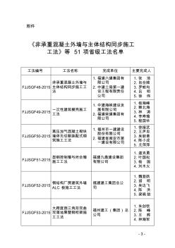 《非承重混凝土外墙与主体结构同步施工工法》等51项省级工法名单