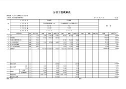 【08-2表】分项工程概算表