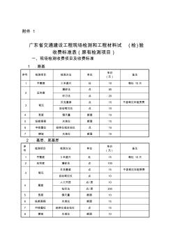 【2019年整理】廣東省交通建設(shè)工程現(xiàn)場檢測和工程材料試檢驗收費標(biāo)準(zhǔn)表原有檢測項目