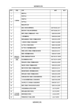 【参考借鉴】2018最新建筑施工现行标准规范目录