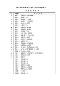 【工程】市政工程资料表格(完整版)