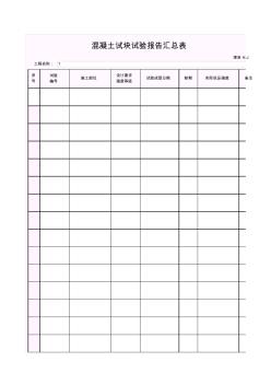 【工程常用表格】混凝土試塊試驗(yàn)報(bào)告匯總表