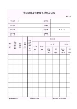 【工程常用表格】预应力混凝土钢筋张拉施工记录