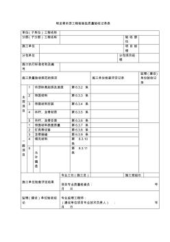 【工程文档】明龙骨吊顶工程检验批质量验收记录表(2)