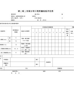 【工程文档】梁(板)安装分项工程质量检验评定表