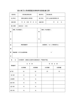 【工程文檔】消火栓滅火系統(tǒng)管道支架制作安裝檢查記錄