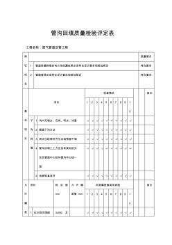 【工程文档】管沟回填质量检验评定表