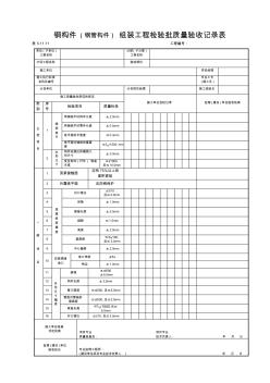 【工程文档】钢构件(钢管构件)组装工程检验批质量验收记录表