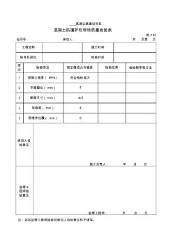 【工程表格模板】混凝土防撞護(hù)欄現(xiàn)場(chǎng)質(zhì)量檢驗(yàn)表