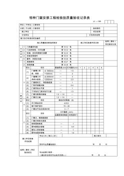 【工程表格模板】特种门窗安装工程检验批质量验收记录表