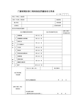 【工程表格模板】門窗玻璃安裝工程檢驗批質量驗收記錄表