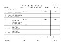 【工程通用表格】閥門消防栓排氣閥