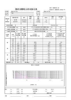 【筛分析法颗粒分析】记录表