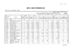 【综合业务楼】弱电工程项目预算报价表