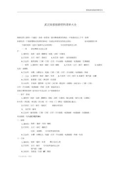 【装饰装修预算】家庭装修材料清单及价格表