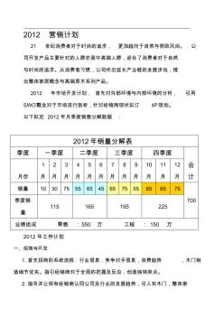 一一木门销售计划(20201026165242)