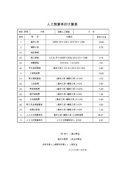 一套完整的水利预算报价部分