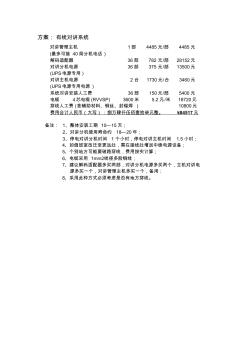 一期電梯五方對講方案