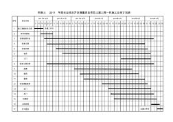 一標施工進度計劃表