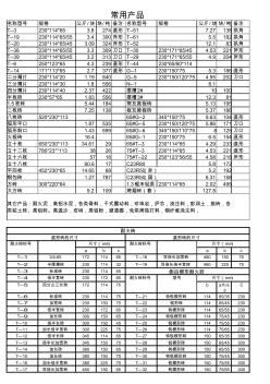 一般常用耐火砖产品目录