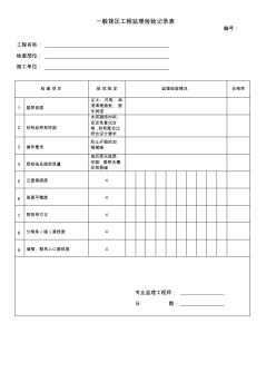 一般抹灰工程監(jiān)理平行檢查記錄表