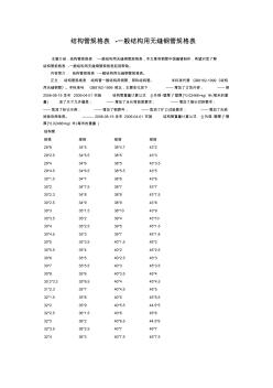 一般结构用无缝钢管规格表