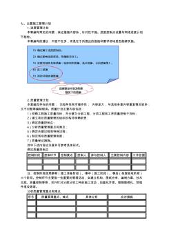 七、主要施工管理计划