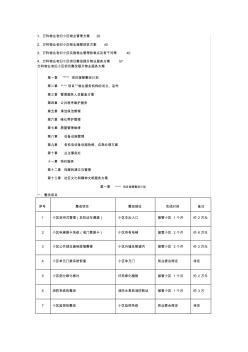 萬科物業(yè)管理方案