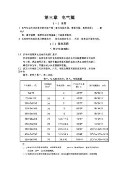 萬科電氣設(shè)計(jì)標(biāo)準(zhǔn)匯總