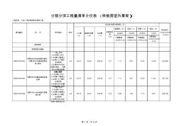 万达广场样板房室外景观工程概算