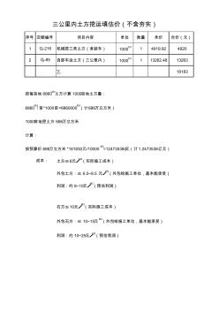 三公里內(nèi)土方挖運(yùn)填估價(jià)(不含夯實(shí))