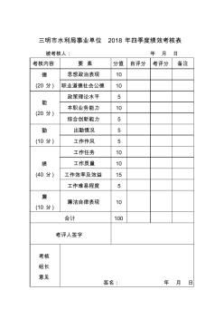 三明水利局事業(yè)單位2018年四季度績效考核表