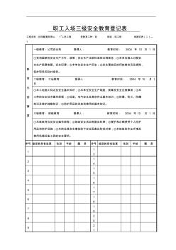 三级安全教育与安全技术交底记录大全