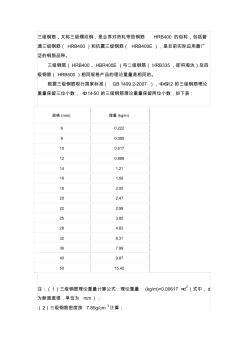 三級(jí)鋼筋理論重量表