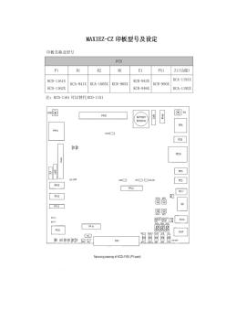 三菱MAXIEZ电梯印板名称及设定资料