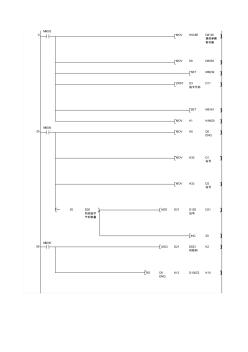三菱PLC和变频器通信程序(注释)2