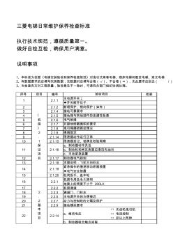 三菱電梯日常維護保養(yǎng)檢查標(biāo)準(zhǔn)