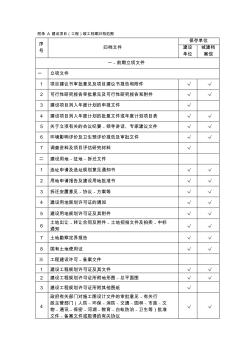 上海城建档案馆归档清单