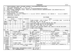 上海定额2000例解释