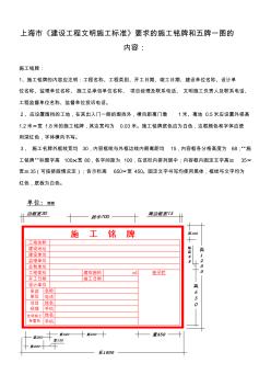 上海市上海市《建设工程文明施工标准》要求的施工铭牌