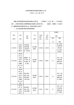 上海市国有建设用地使用权挂牌出让公告