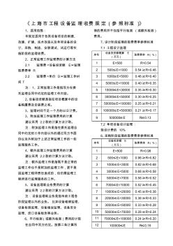 上海市工程设备监理收费规定(参照标准)