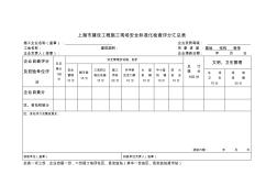 上海市建设工程施工现场安全标准化检查评分汇总表